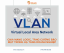 VLANs: Chia mạng logic, tăng cường bảo mật trong hạ tầng doanh nghiệp
