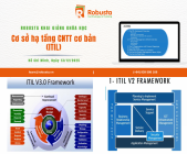 Khai Giảng Khóa Học “ITIL® 4 Foundation – Cơ Sở Hạ Tầng CNTT Hiện Đại” Tại Robusta