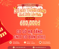 ITIL 4 Foundation – Chìa Khóa Thăng Tiến Trong Quản Lý Dịch Vụ Cntt