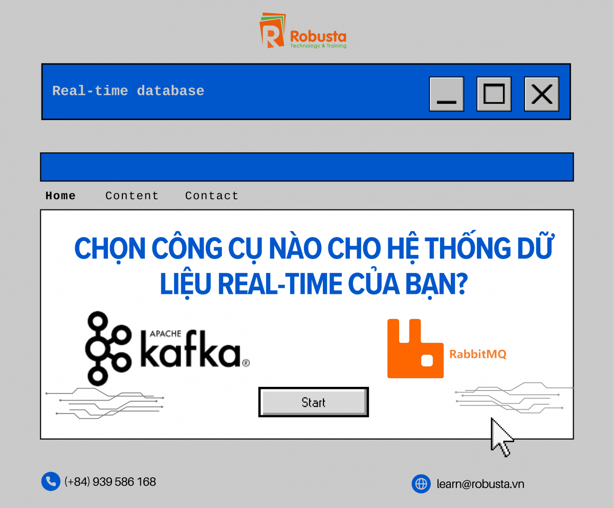 Kafka vs RabbitMQ: Chọn công cụ nào cho hệ thống dữ liệu Real-Time của ...